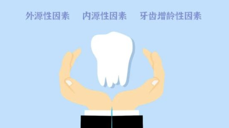 科学揭秘牙齿美白，这些知识你知道吗？