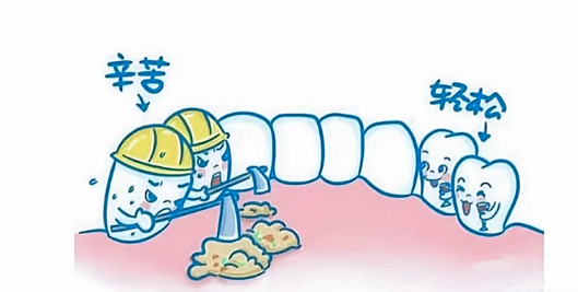 长期单侧咀嚼，颜值和口腔健康都在悄悄受损